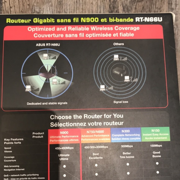 ASUS RT-N66U Dual-band Wireless N900 Gigabit Router - Picture 10 of 11